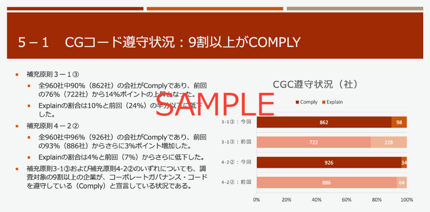 renkei20240226sample.png