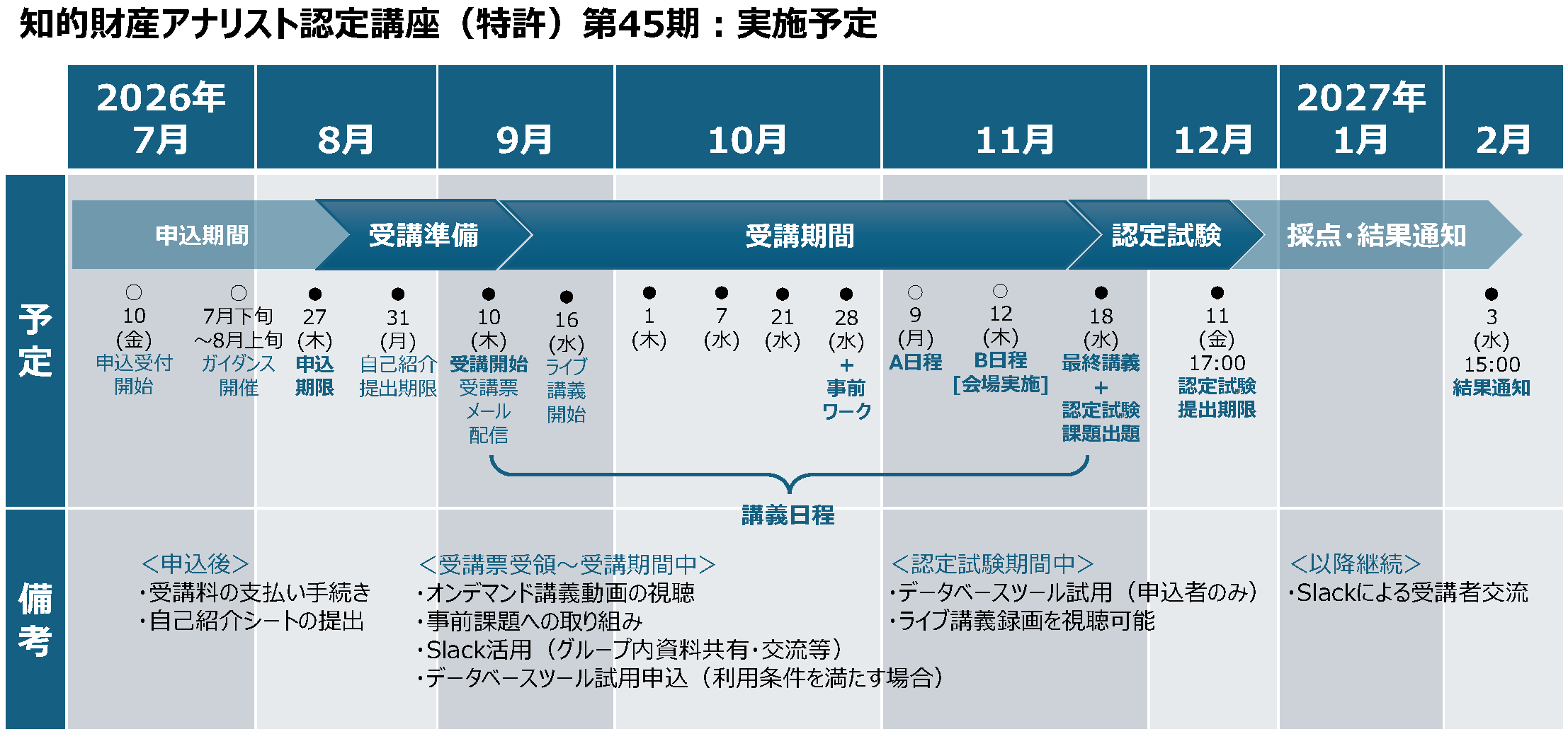 schedule_ipap45.png
